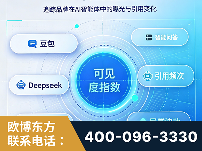 公主岭-AI可见度监测