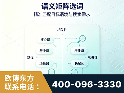 公主岭-语义矩阵选词