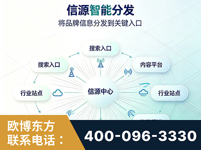 公主岭-信源智能分发
