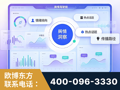 公主岭-品牌舆情分析