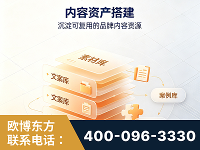公主岭-内容资产搭建