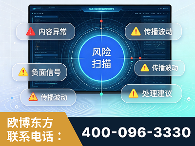 公主岭-场景问题监测
