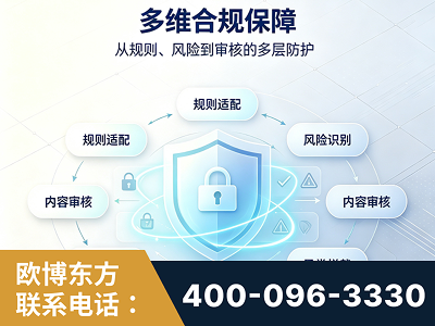 公主岭-多维合规保障