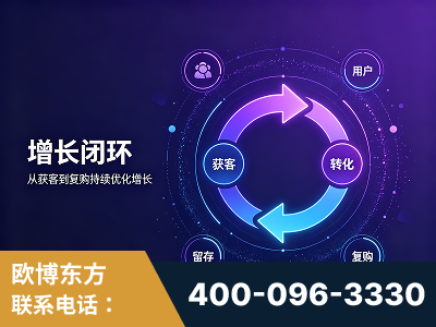 公主岭-服务有保障，一企一案深度诊断