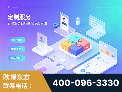公主岭-一站式打造GEO全链增长闭环