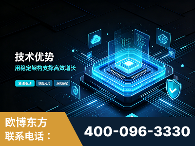 公主岭-技术优势：全网语义优化先驱者，自研多个系统确保技术先进性